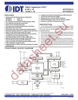 IDT72255LA20TF8 datasheet  